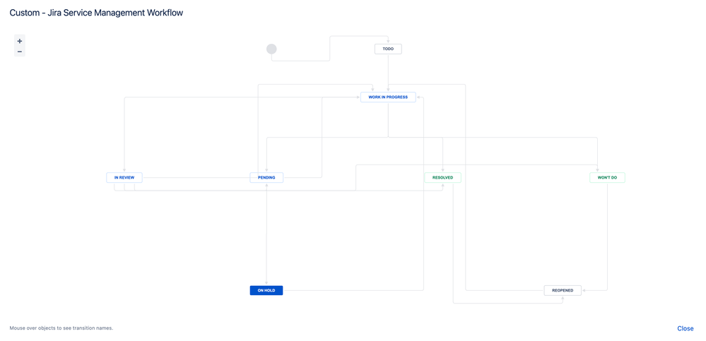 workflow.png