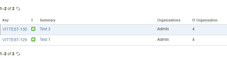 Organizations.PNG