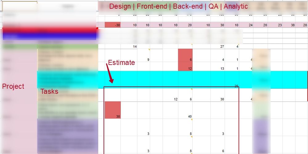 Планирование спринтов - актуальный файл - Google Таблицы - Google Chrome.jpg