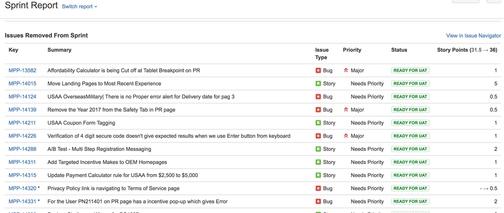 Issues Removed from Sprint.png