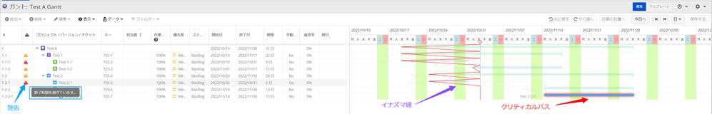 Alert_Progress Line_Critical Path.png