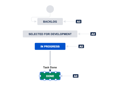 Screenshot 2022-11-06 at 13.20.23.png