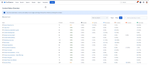 confluence-cloud-content-status-overview.png