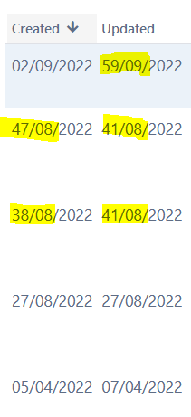JIRA showing wrong dates.PNG