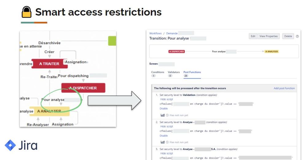 jira_smart_restrictions.jpg