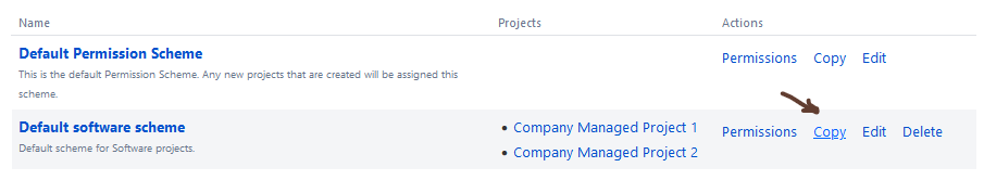Copy-permission-scheme.png