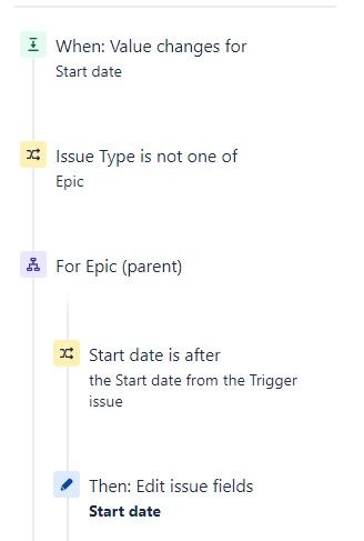 start date automation.jpg