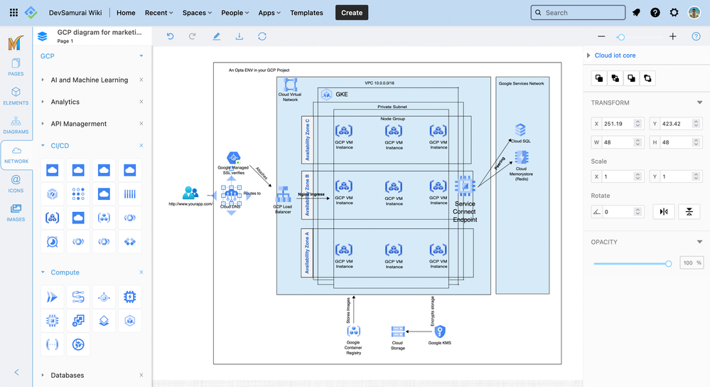 Mocky GCP Architecture Diagram(1).png