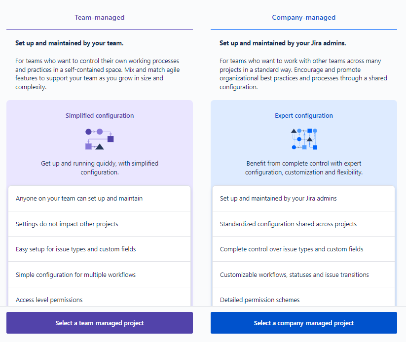 Screenshot 2022-11-22 090552.png