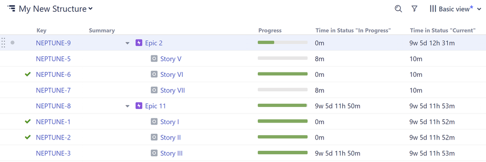 structure-time-in-status-current.png