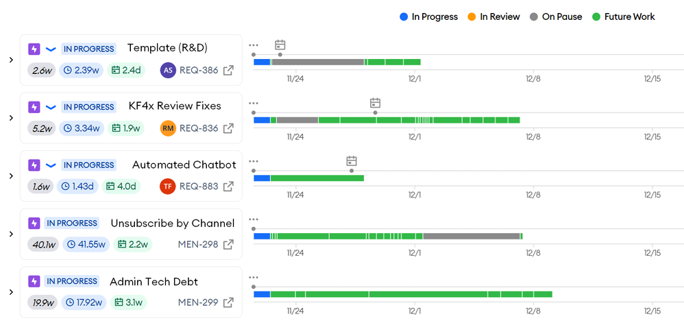 minware capacity_epic.png