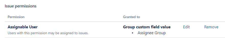 How I can restrict drop down of assignee users