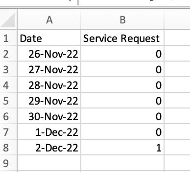 Screen Shot 2022-12-02 at 4.40.38 PM.png