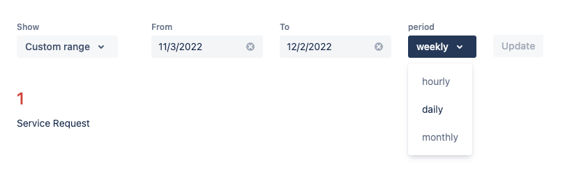 Screen Shot 2022-12-02 at 4.44.45 PM.png