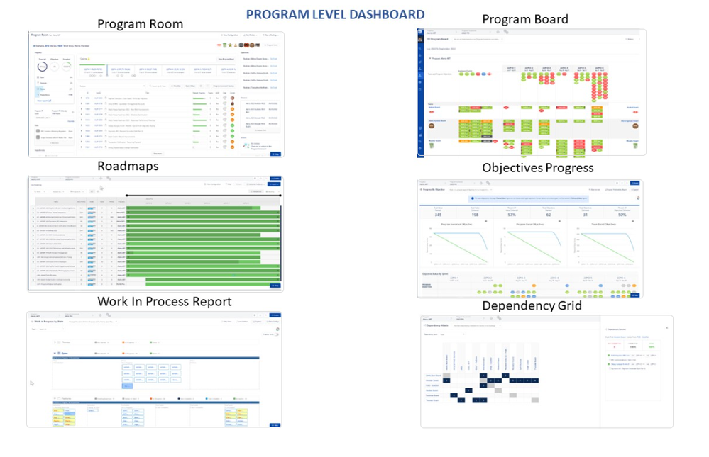 Program Level Dashboard.png