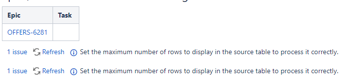 TransformedTable.png