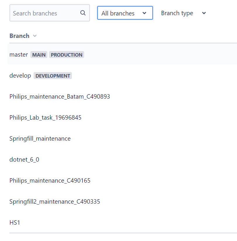 Screenshot 2022-12-08 121049.png
