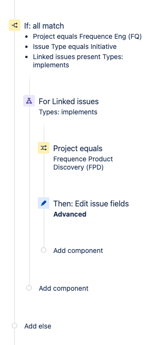 Screenshot 2022-12-08 at 12.06.15 PM.png