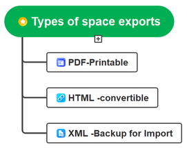 types of exports.png