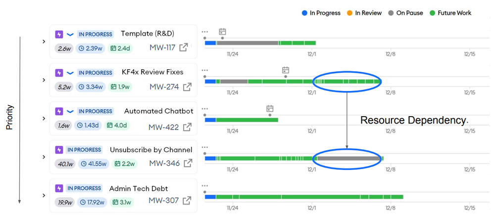 minware capacity_epic.png