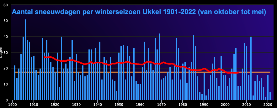 Screenshot 2022-12-15 at 16.27.36.png