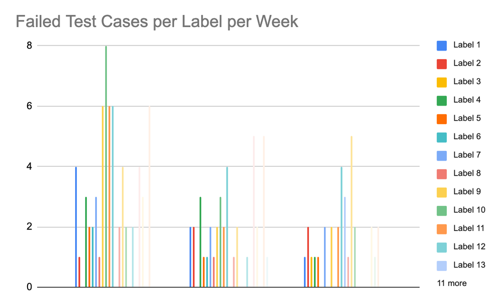 Screenshot 2022-12-15 at 18.56.47.png