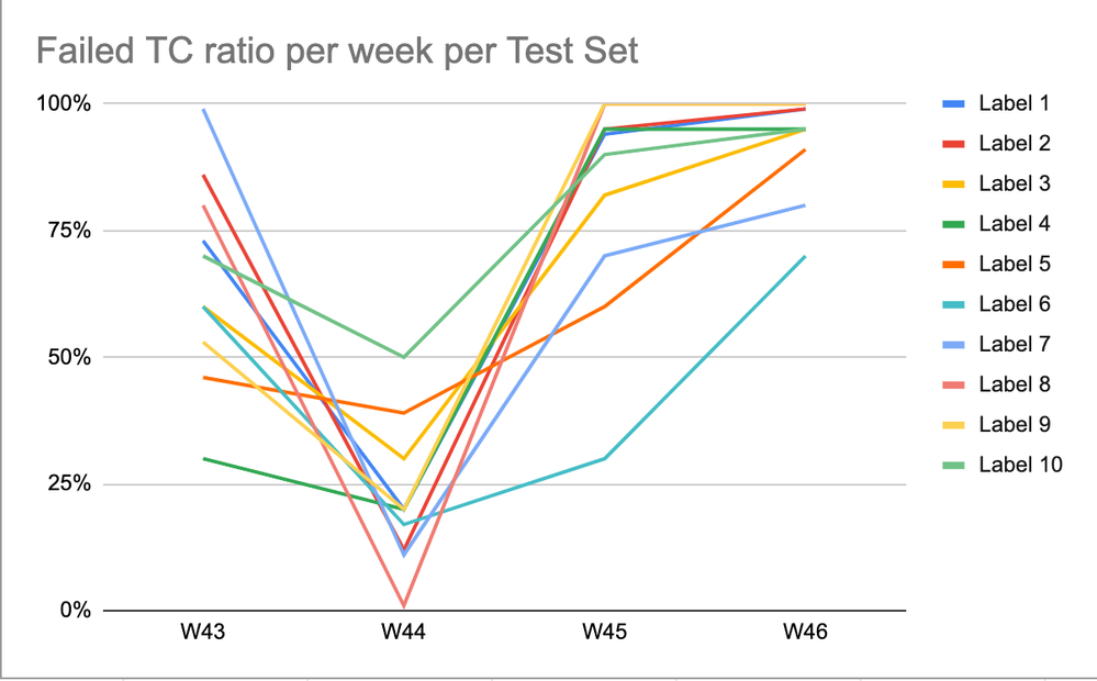 Screenshot 2022-12-15 at 18.57.50.png