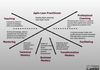 Agile-Coaching-Competency-Framework pic.png