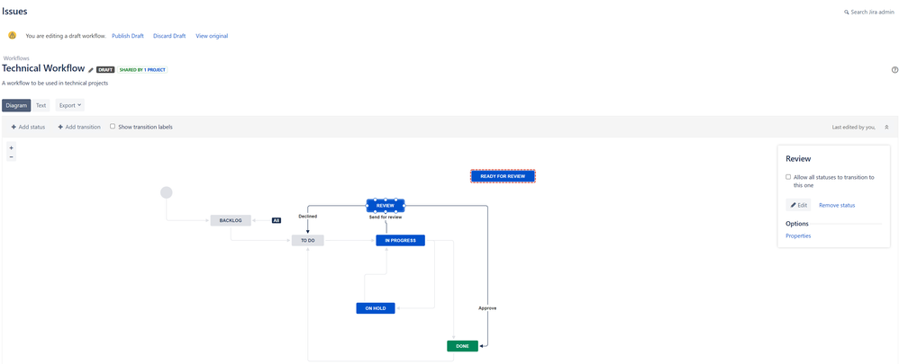 workflowpng.png