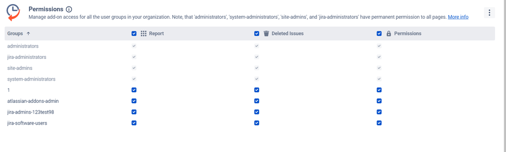 Permissions.png