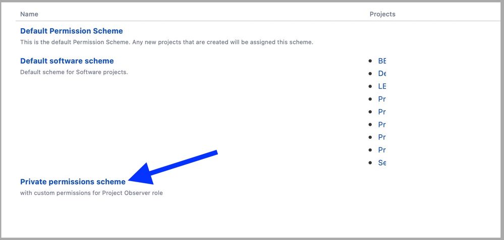 Permission Scheme.jpg
