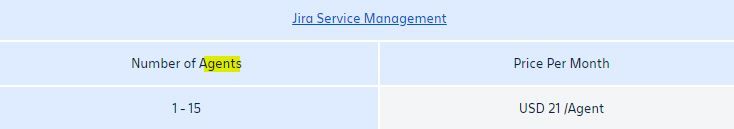 jsm-agent-price.JPG