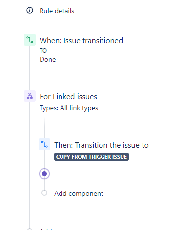 transition linked issues.png