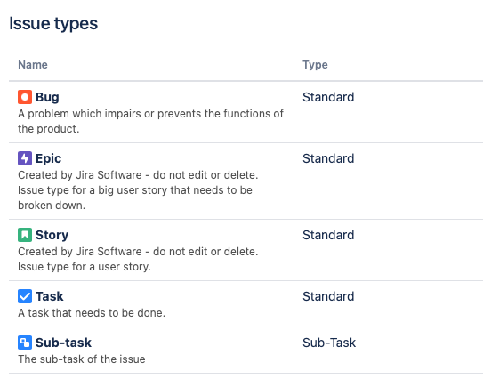 Screenshot 2023-01-03 at 10.32.48.png