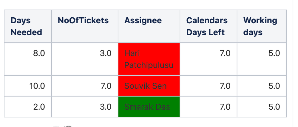 Screen Shot 2023-01-10 at 7.34.32 AM.png