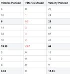 Public (Scott Gillespie)