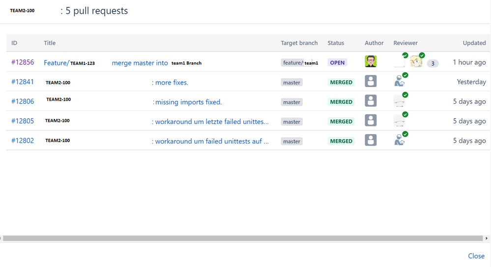 Pull requests bleed in.png