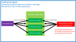 Confluence_Guest_Users.png