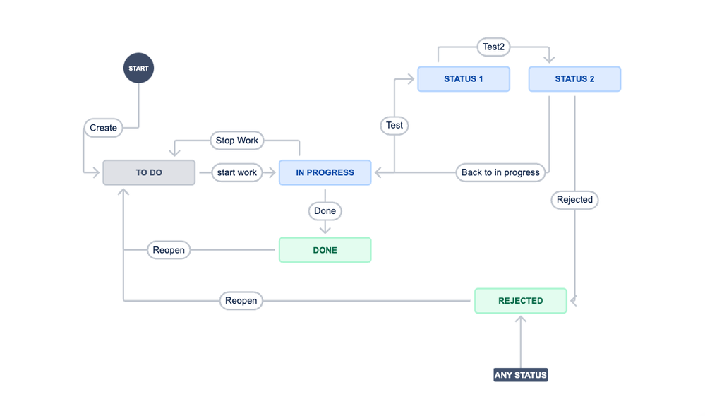 Screen Shot 2023-01-11 at 10.19.15 AM.png