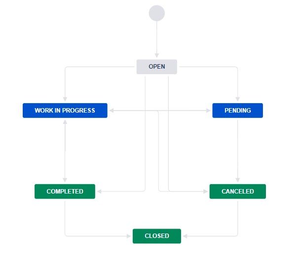 workflow.jpg