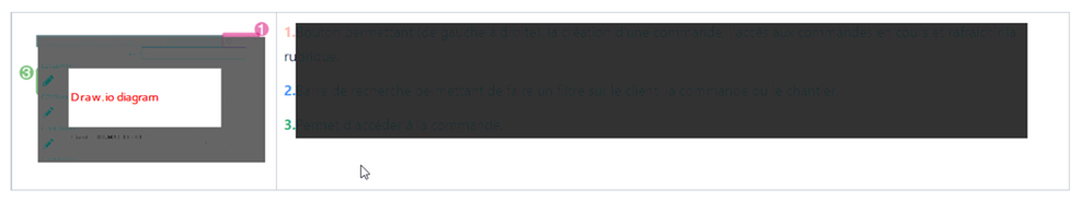 2023-01-12 09_06_16-Découvrir le portail de la gestion commerciale - DIAPASON START - Confluence.png