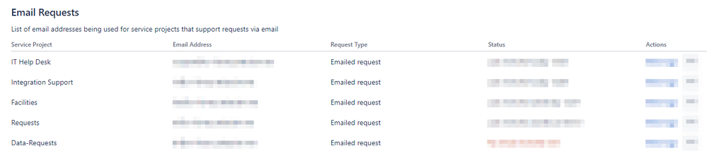 email requests jira.png