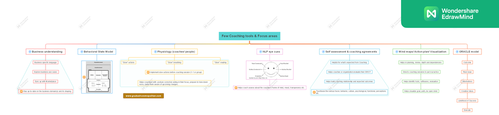 Coaching tools.png