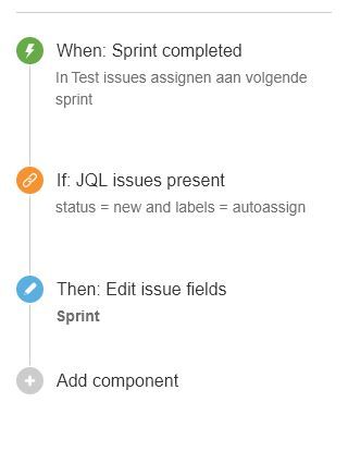 Sprint closure rule.JPG