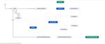 workflow jira.JPG