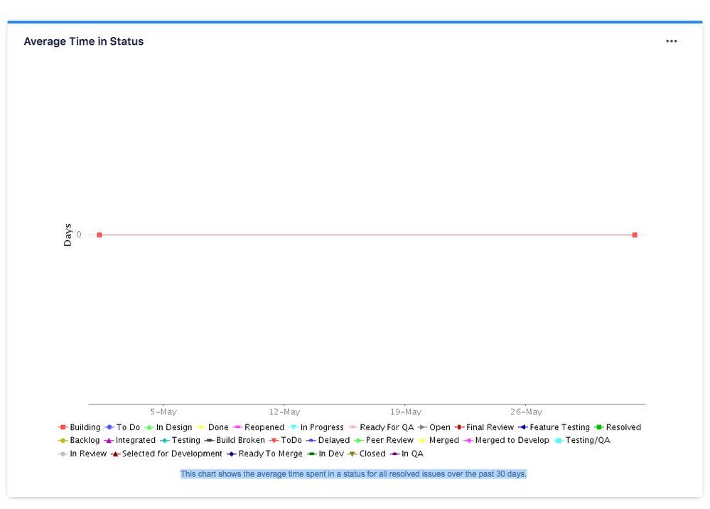 Screen Shot 2018-06-01 at 10.01.53 AM.png