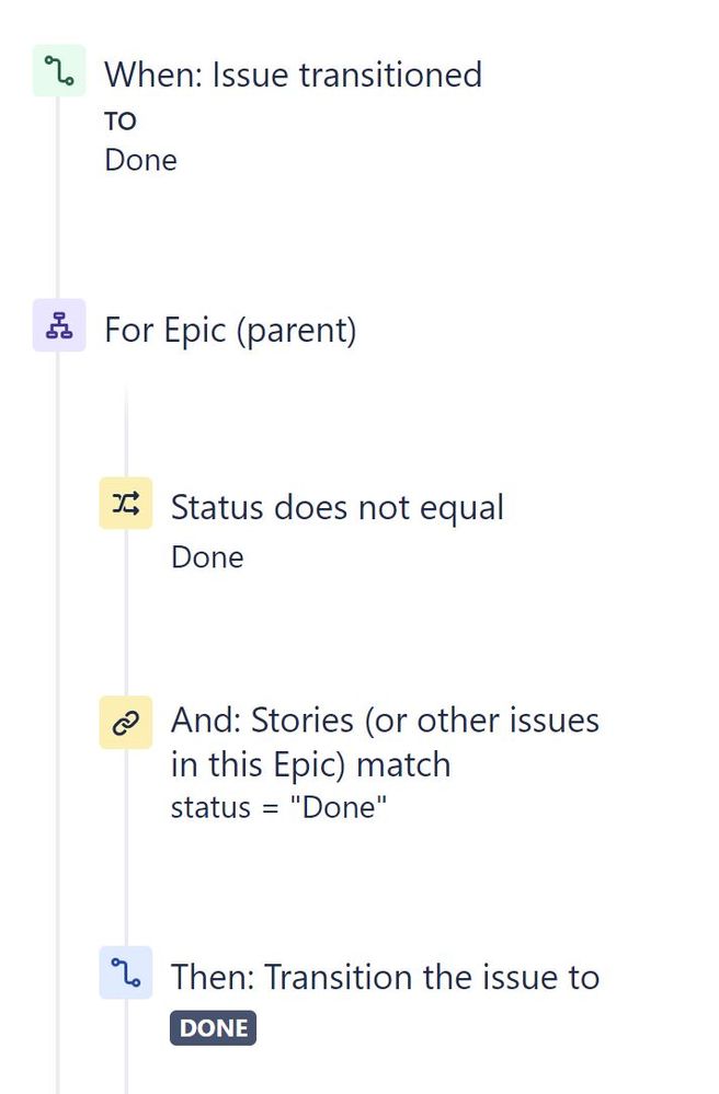 Global Epic Rule.JPG