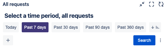 Screenshot 2023-01-18 at 2.46.37 PM.png