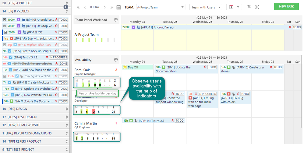 Workload_indicator_ActivityTimeline_Jira.png