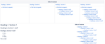 Table of Contents.png